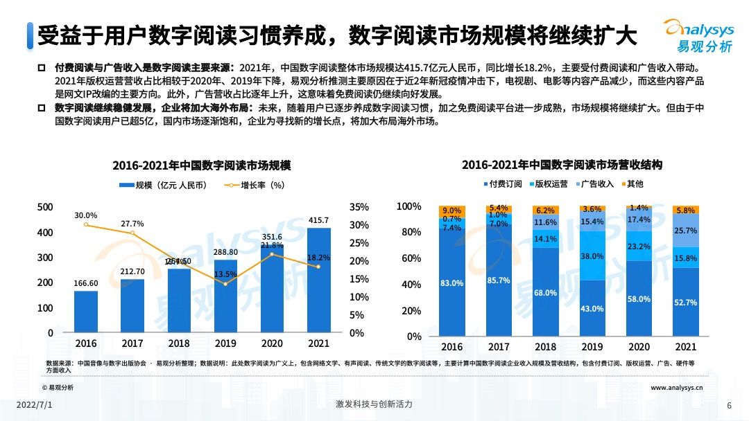 产品经理，产品经理网站